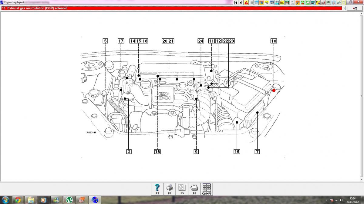 Eac fail ford fiesta