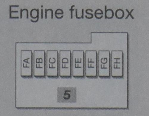 1492763269_EnginrFuses.thumb.jpg.9c99ade6c53cea66c5504ed79fa8cdd8.jpg