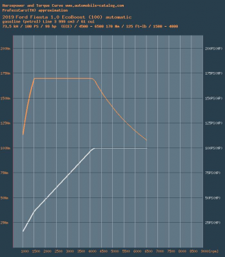 hp100.png