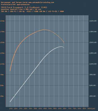 hp140.png