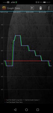 Screenshot_20190926_180952_org.prowl.torque.jpg