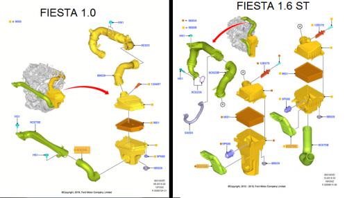 FIESTA.thumb.png.e82e7be520bd82ddfe984d97a0f59cc1.png
